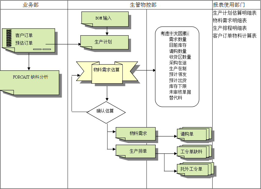 星空体育app网页版入口_星空（中国）
