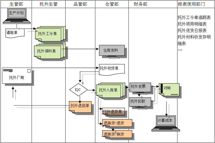 星空体育app网页版入口_星空（中国）
