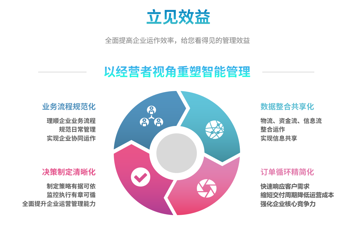 星空体育app网页版入口_星空（中国）
